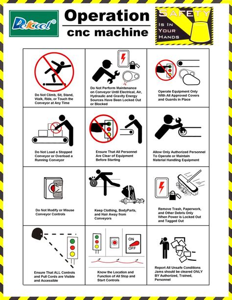 osha safety guidelines for cnc